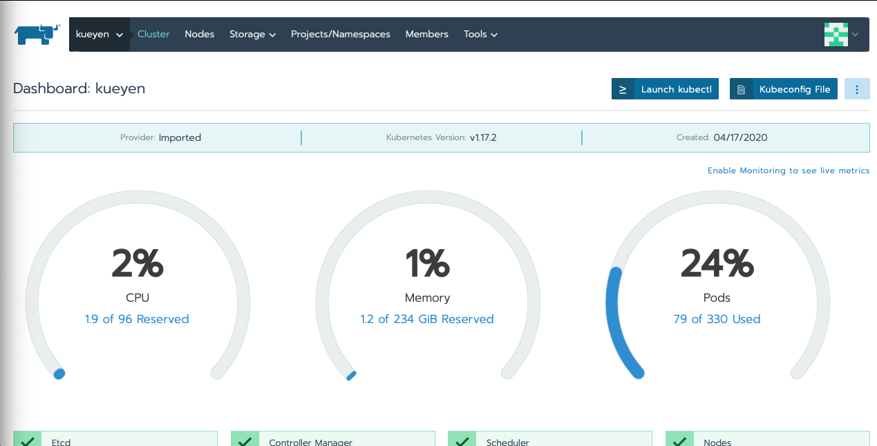 cluster dashboard